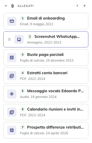 Attachment list